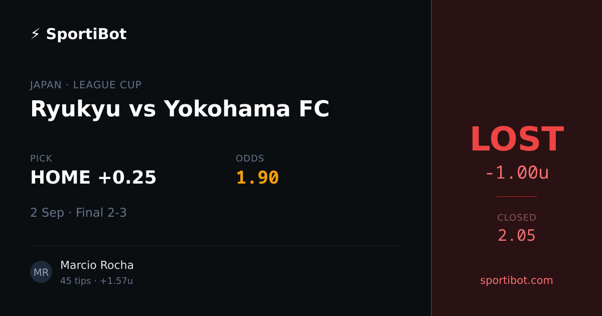 LOST: Ryukyu vs Yokohama FC - HOME +0.25 @ 1.90