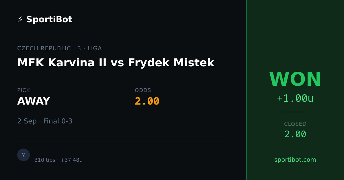 WON: MFK Karvina II vs Frydek Mistek - AWAY @ 2.00