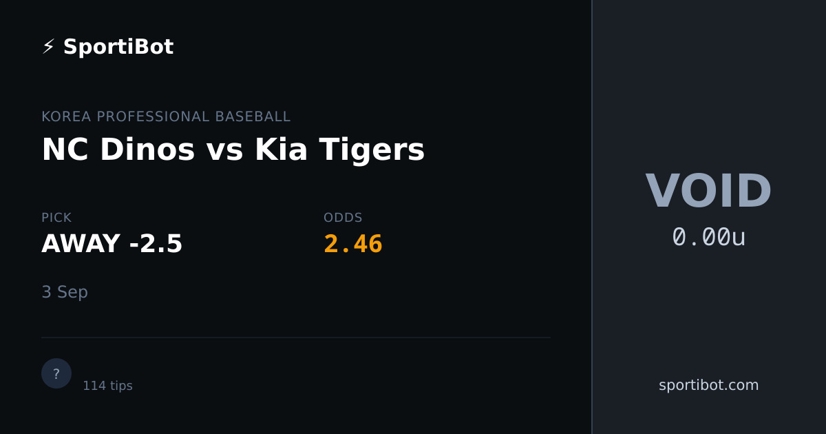 NC Dinos vs Kia Tigers - AWAY -2.5 @ 2.46