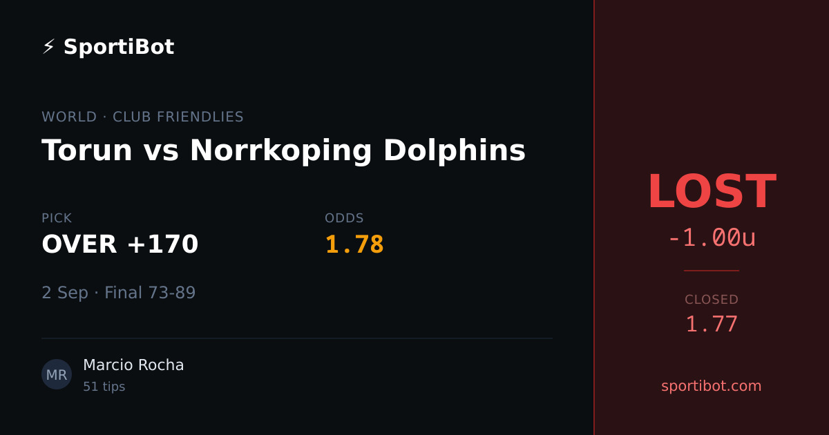 LOST: Torun vs Norrkoping Dolphins - OVER +170 @ 1.78