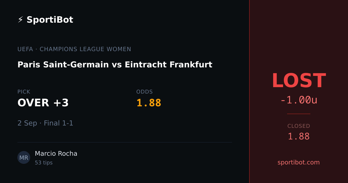 LOST: Paris Saint-Germain vs Eintracht Frankfurt - OVER +3 @ 1.88