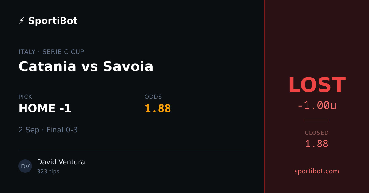 LOST: Catania vs Savoia - HOME -1 @ 1.88