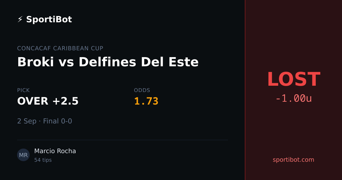 LOST: Broki vs Delfines Del Este - OVER +2.5 @ 1.73