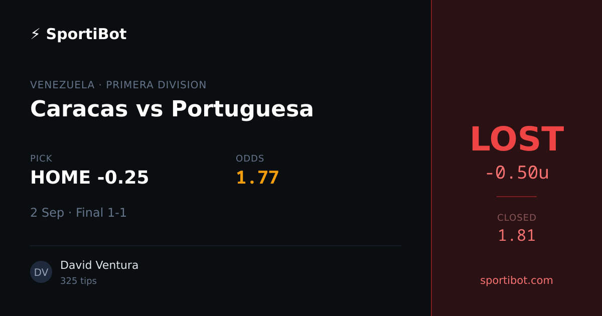 LOST: Caracas vs Portuguesa - HOME -0.25 @ 1.77