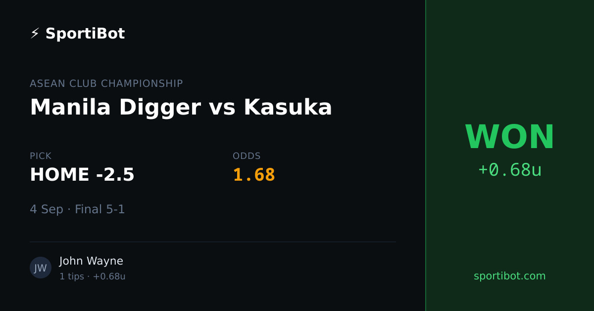 WON: Manila Digger vs Kasuka - HOME -2.5 @ 1.68