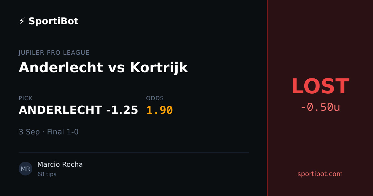 LOST: Anderlecht vs Kortrijk - ANDERLECHT -1.25 @ 1.90
