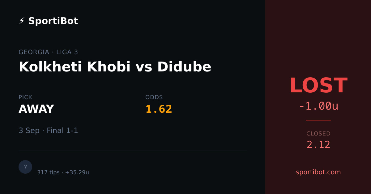 LOST: Kolkheti Khobi vs Didube - AWAY @ 1.62