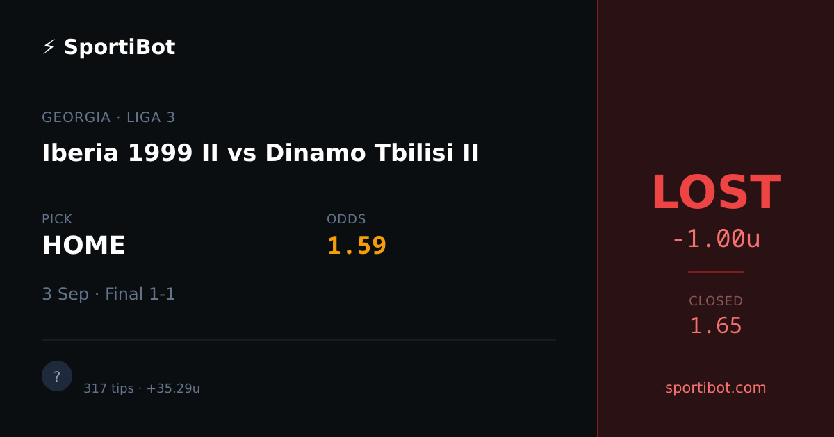 LOST: Iberia 1999 II vs Dinamo Tbilisi II - HOME @ 1.59