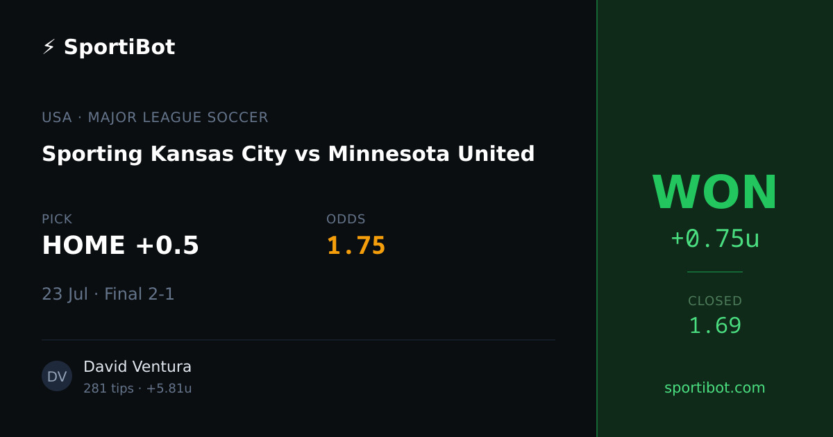WON: Sporting Kansas City vs Minnesota United - HOME +0.5 @ 1.75