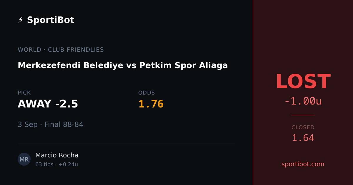 LOST: Merkezefendi Belediye vs Petkim Spor Aliaga - AWAY -2.5 @ 1.76