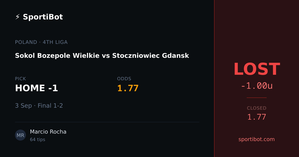 LOST: Sokol Bozepole Wielkie vs Stoczniowiec Gdansk - HOME -1 @ 1.77
