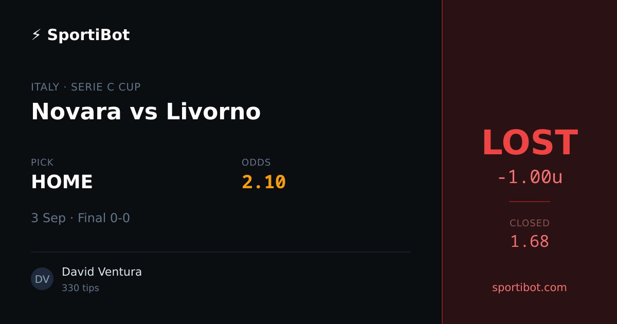 LOST: Novara vs Livorno - HOME @ 2.10
