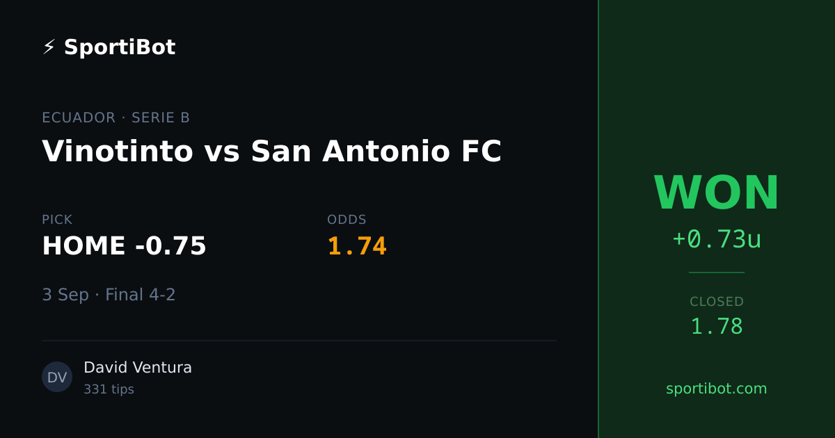 WON: Vinotinto vs San Antonio FC - HOME -0.75 @ 1.74