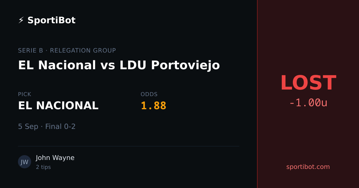 LOST: EL Nacional vs LDU Portoviejo - EL NACIONAL @ 1.88