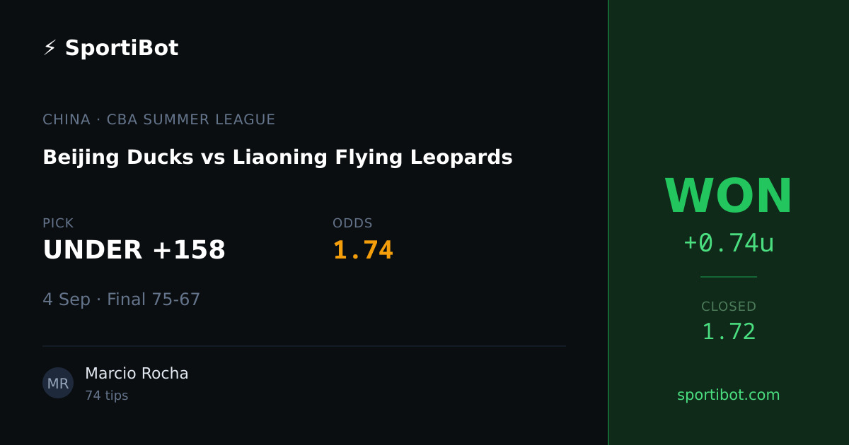 WON: Beijing Ducks vs Liaoning Flying Leopards - UNDER +158 @ 1.74