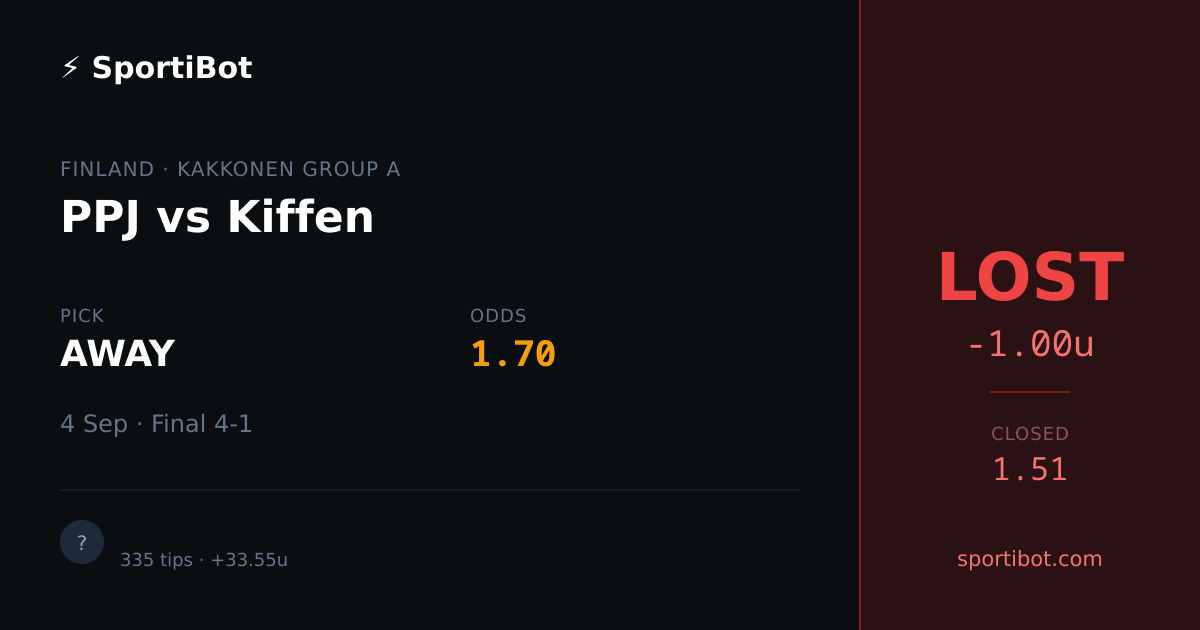 LOST: PPJ vs Kiffen - AWAY @ 1.70