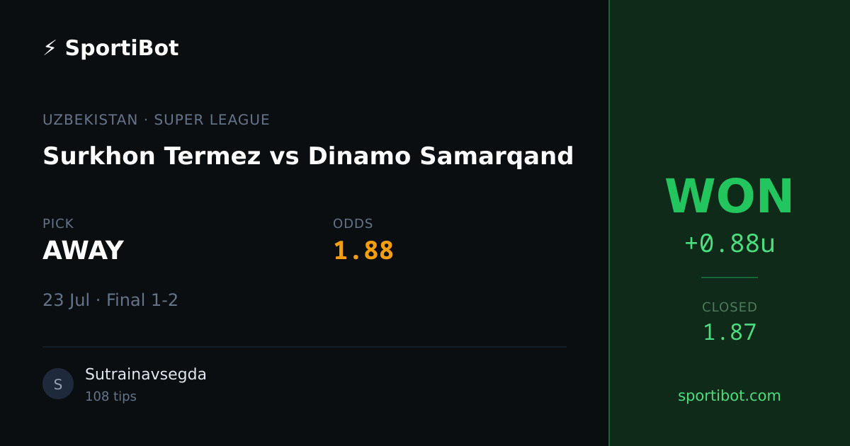 WON: Surkhon Termez vs Dinamo Samarqand - AWAY @ 1.88