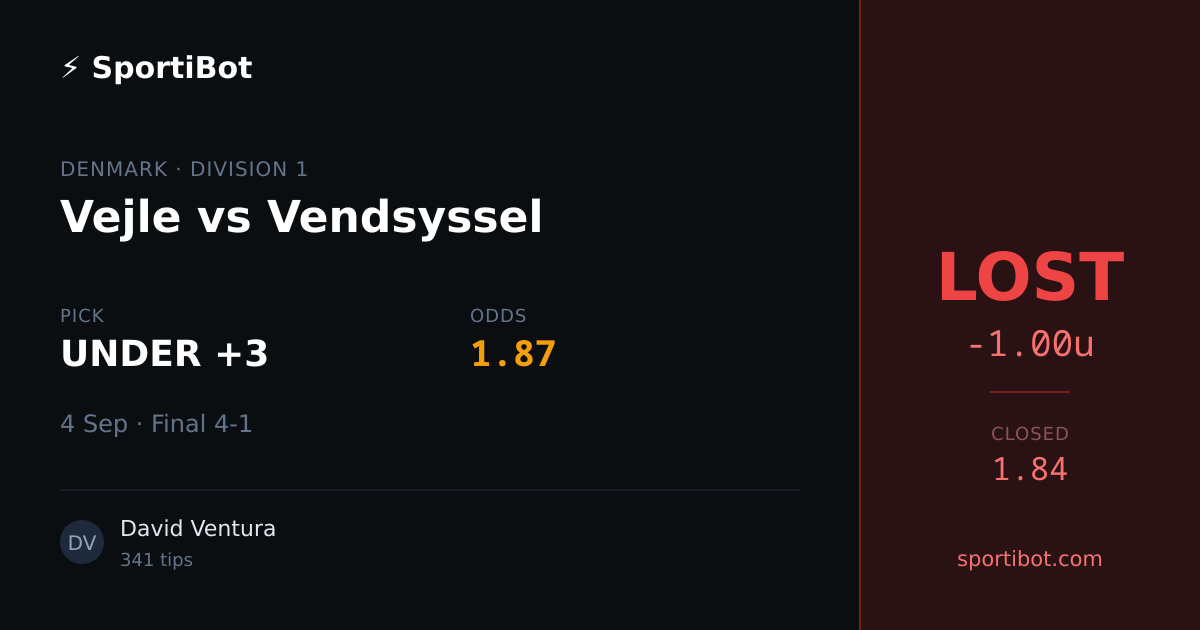 LOST: Vejle vs Vendsyssel - UNDER +3 @ 1.87
