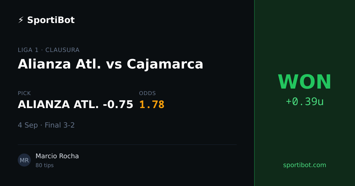 WON: Alianza Atl. vs Cajamarca - ALIANZA ATL. -0.75 @ 1.78