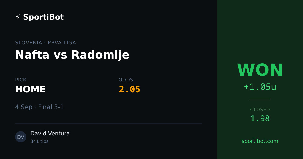 WON: Nafta vs Radomlje - HOME @ 2.05