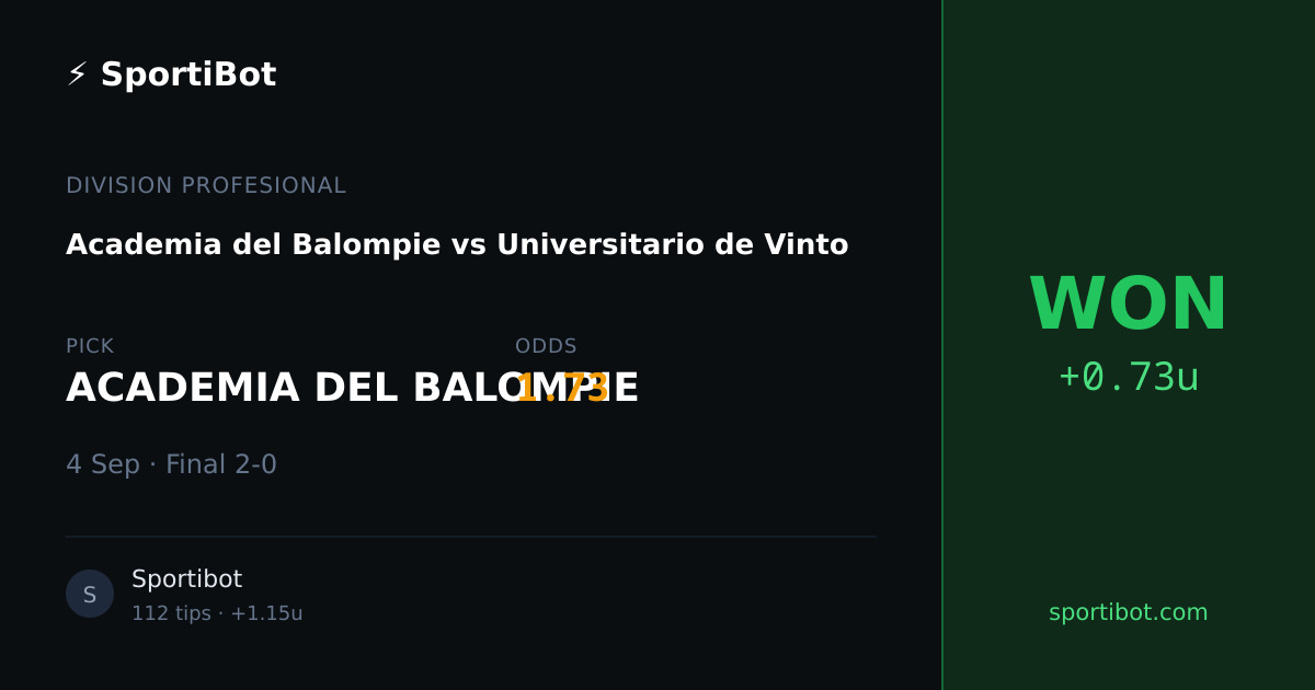 WON: Academia del Balompie vs Universitario de Vinto - ACADEMIA DEL BALOMPIE @ 1.73