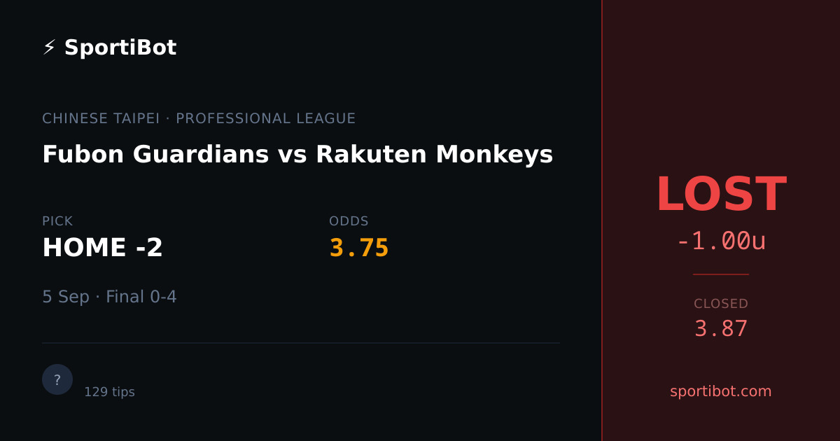 LOST: Fubon Guardians vs Rakuten Monkeys - HOME -2 @ 3.75