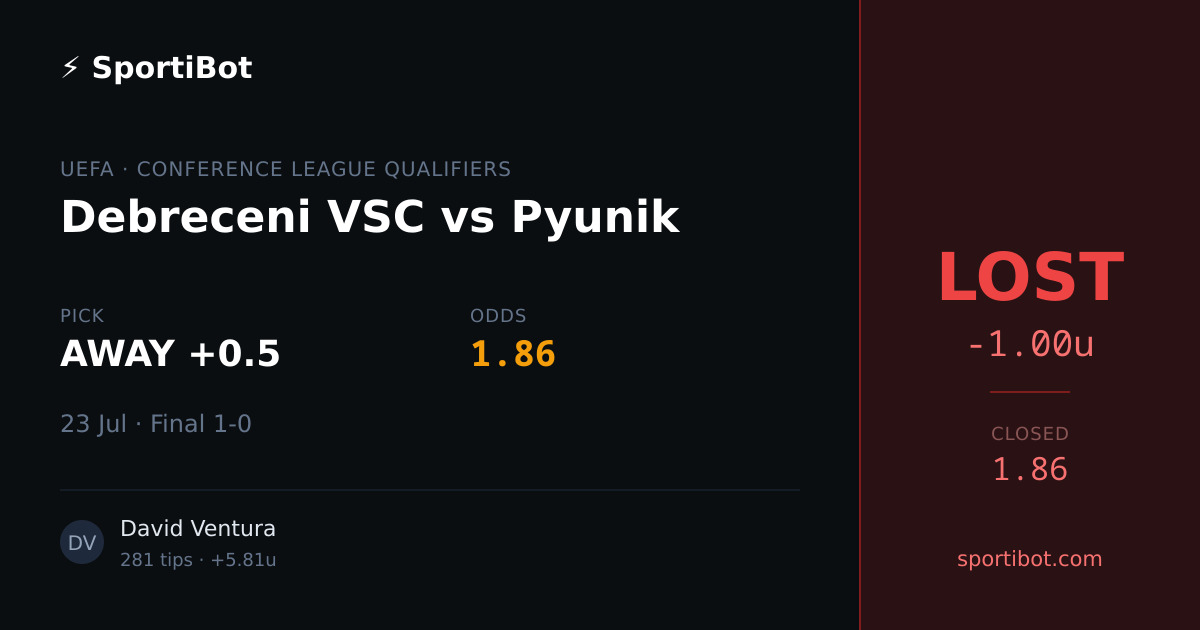 LOST: Debreceni VSC vs Pyunik - AWAY +0.5 @ 1.86
