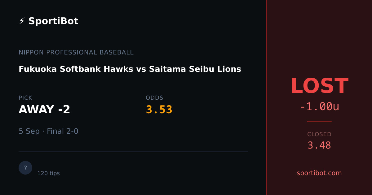 LOST: Fukuoka Softbank Hawks vs Saitama Seibu Lions - AWAY -2 @ 3.53