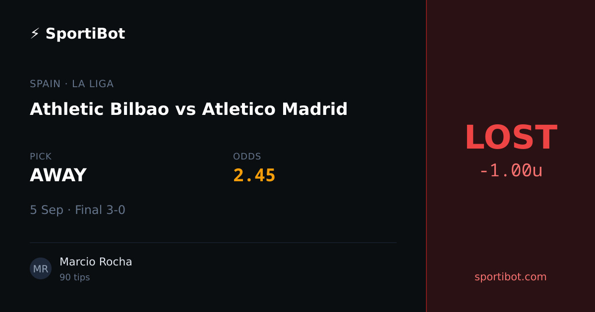 LOST: Athletic Bilbao vs Atletico Madrid - AWAY @ 2.45