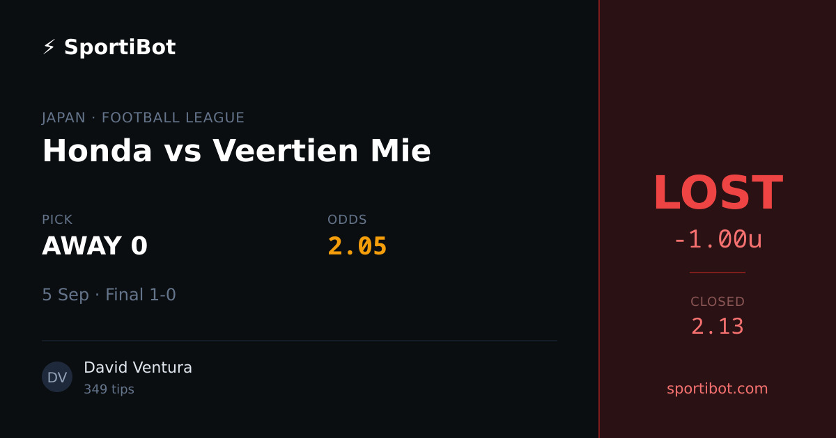 LOST: Honda vs Veertien Mie - AWAY 0 @ 2.05