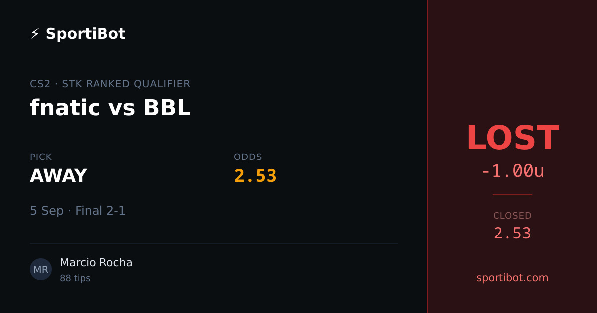 LOST: fnatic vs BBL - AWAY @ 2.53