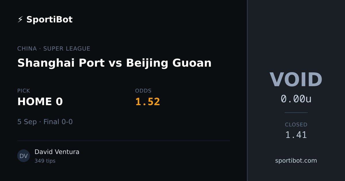 Shanghai Port vs Beijing Guoan - HOME 0 @ 1.52