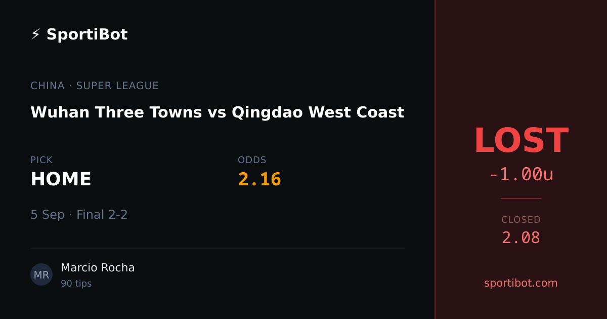 LOST: Wuhan Three Towns vs Qingdao West Coast - HOME @ 2.16