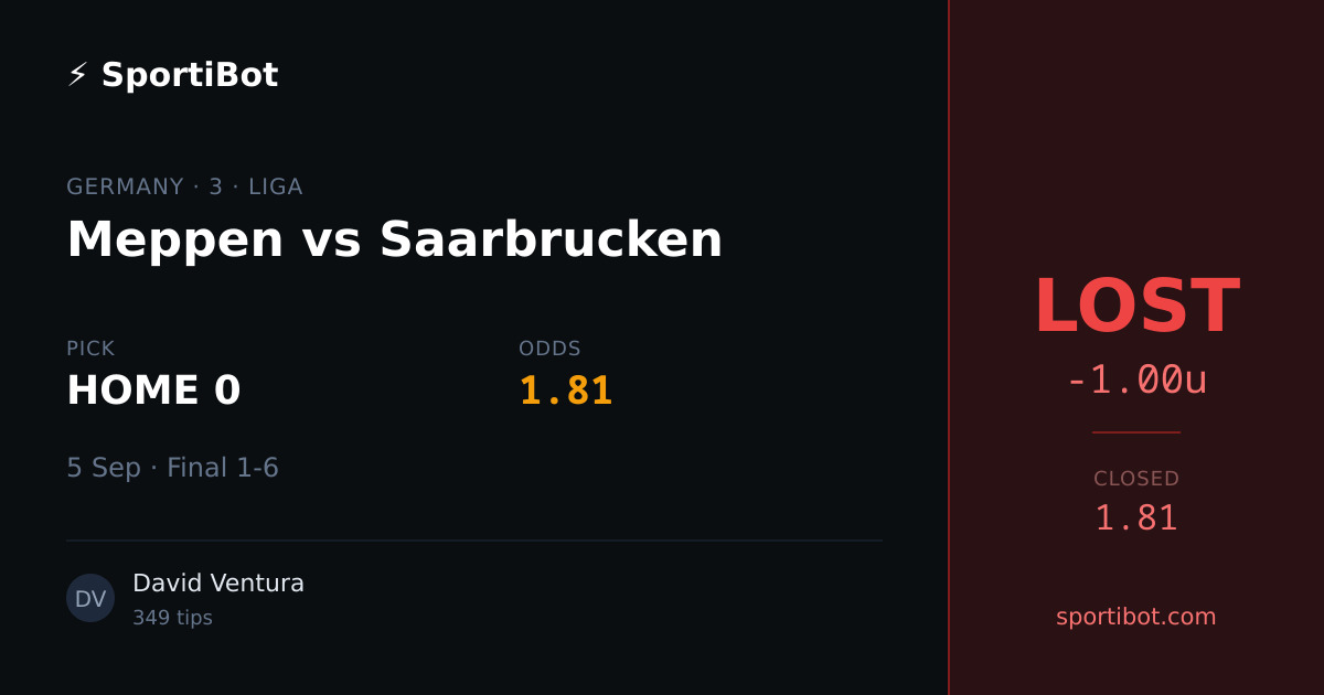 LOST: Meppen vs Saarbrucken - HOME 0 @ 1.81