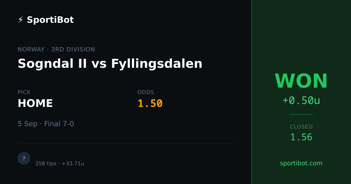 WON: Sogndal II vs Fyllingsdalen - HOME @ 1.50