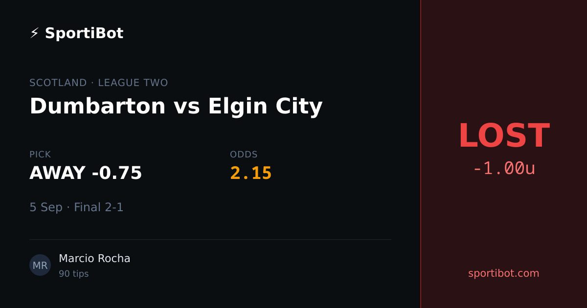LOST: Dumbarton vs Elgin City - AWAY -0.75 @ 2.15