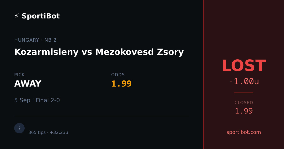 LOST: Kozarmisleny vs Mezokovesd Zsory - AWAY @ 1.99