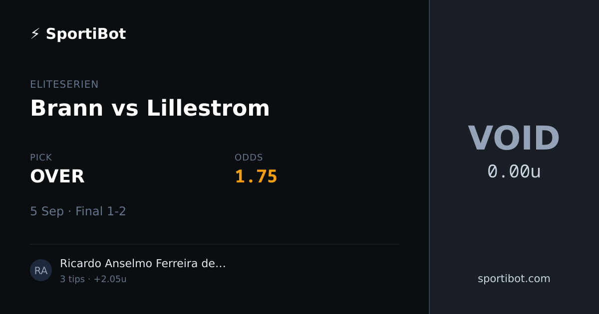 Brann vs Lillestrom - OVER @ 1.75