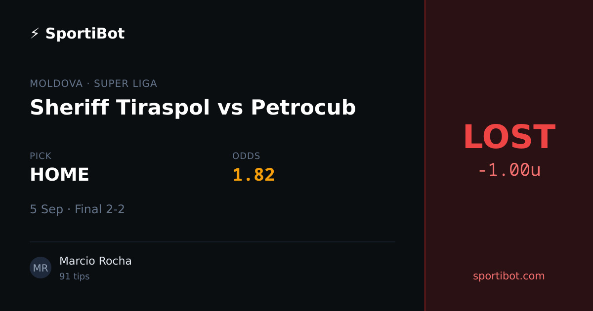 LOST: Sheriff Tiraspol vs Petrocub - HOME @ 1.82
