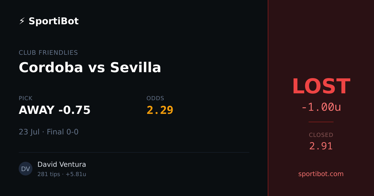 LOST: Cordoba vs Sevilla - AWAY -0.75 @ 2.29