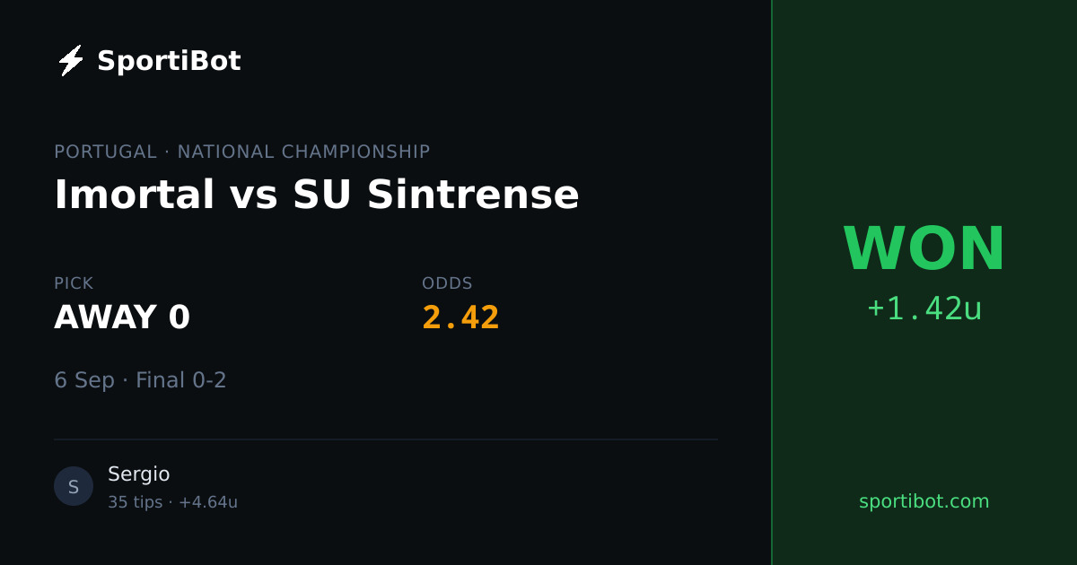 WON: Imortal vs SU Sintrense - AWAY 0 @ 2.42