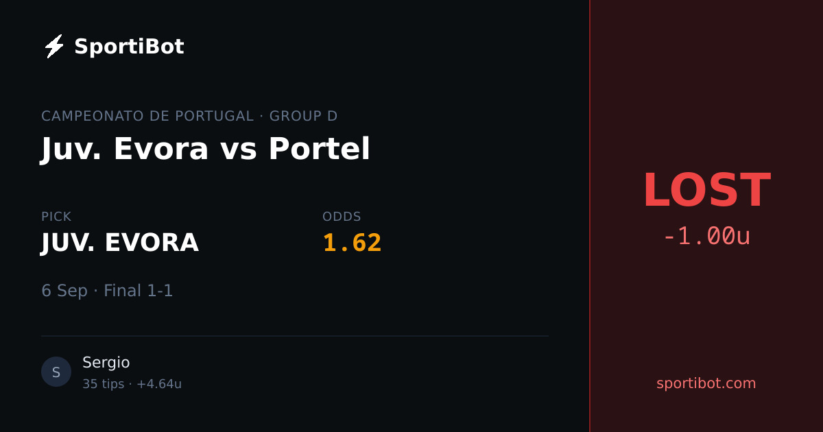 LOST: Juv. Evora vs Portel - JUV. EVORA @ 1.62