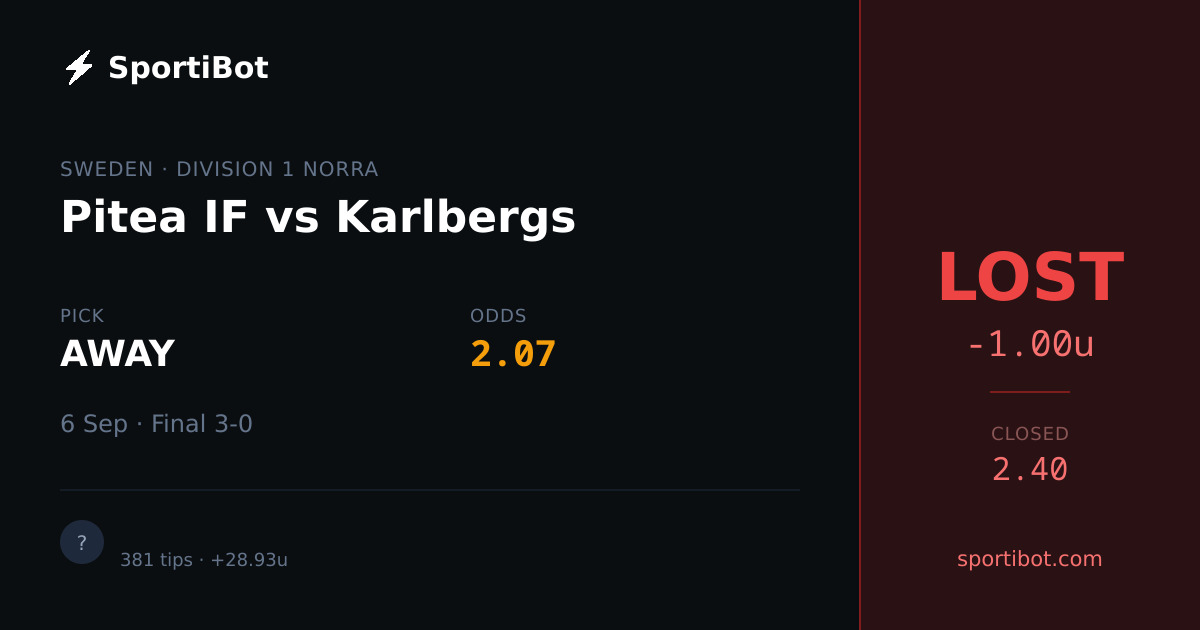 LOST: Pitea IF vs Karlbergs - AWAY @ 2.07