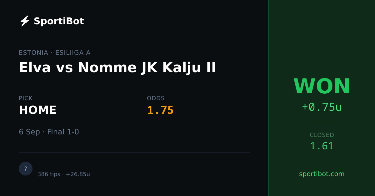 WON: Elva vs Nomme JK Kalju II - HOME @ 1.75