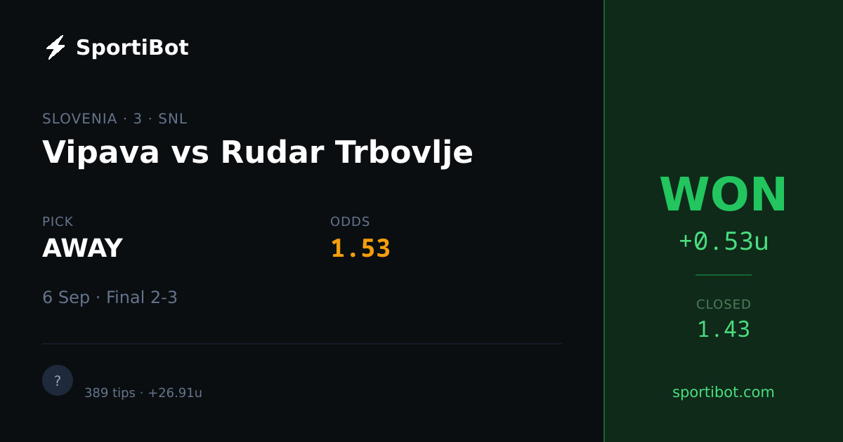 WON: Vipava vs Rudar Trbovlje - AWAY @ 1.53
