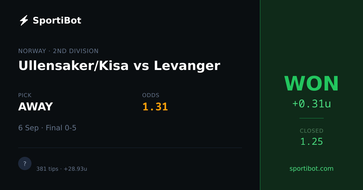 WON: Ullensaker/Kisa vs Levanger - AWAY @ 1.31