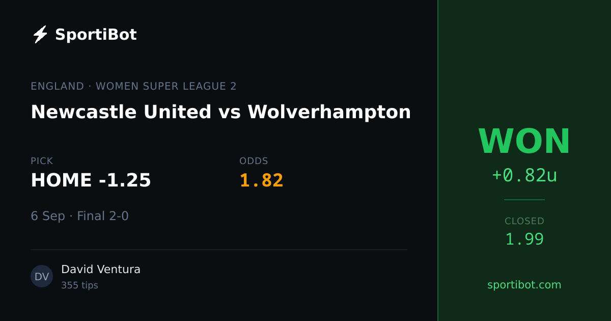 WON: Newcastle United vs Wolverhampton - HOME -1.25 @ 1.82