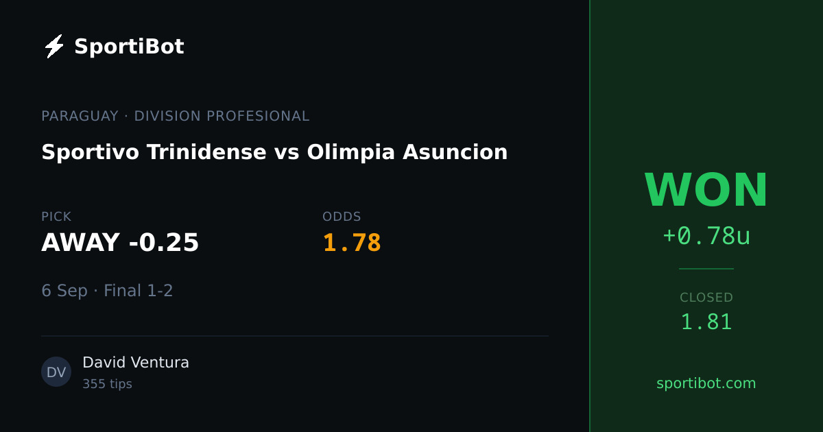 WON: Sportivo Trinidense vs Olimpia Asuncion - AWAY -0.25 @ 1.78
