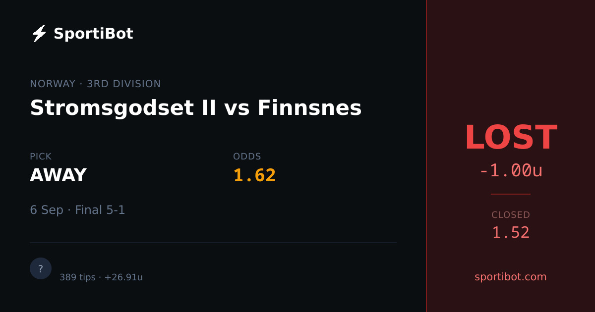 LOST: Stromsgodset II vs Finnsnes - AWAY @ 1.62