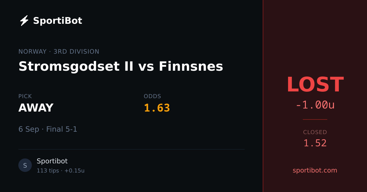 LOST: Stromsgodset II vs Finnsnes - AWAY @ 1.63
